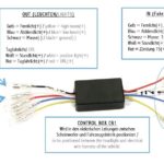 highsider DRL CONTROL- BOX CB1, switching daytime running light