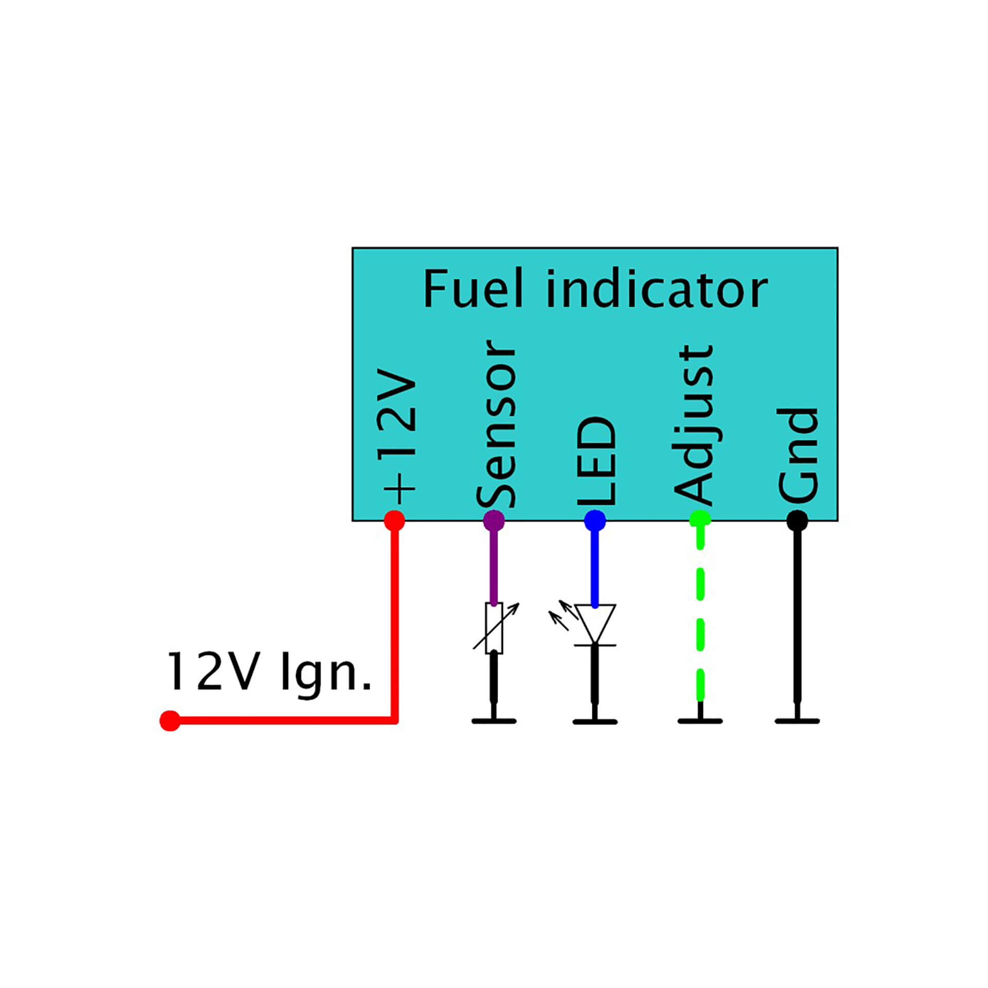 axel_joost Reserve tank indicator Fuel Indicator