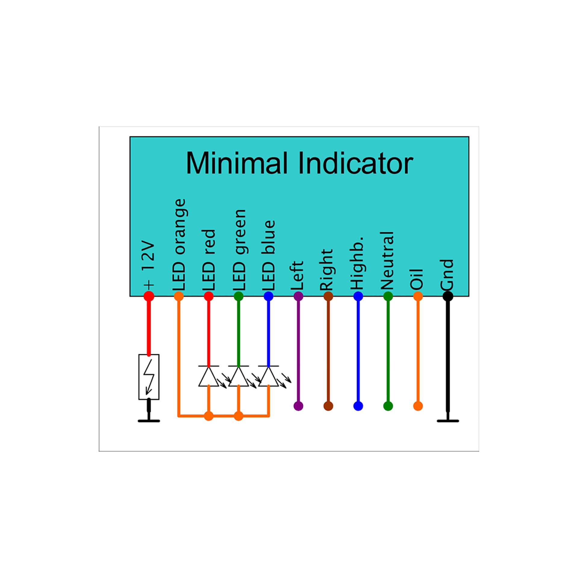 axel_joost Anzeigemodul Minimal Indicator