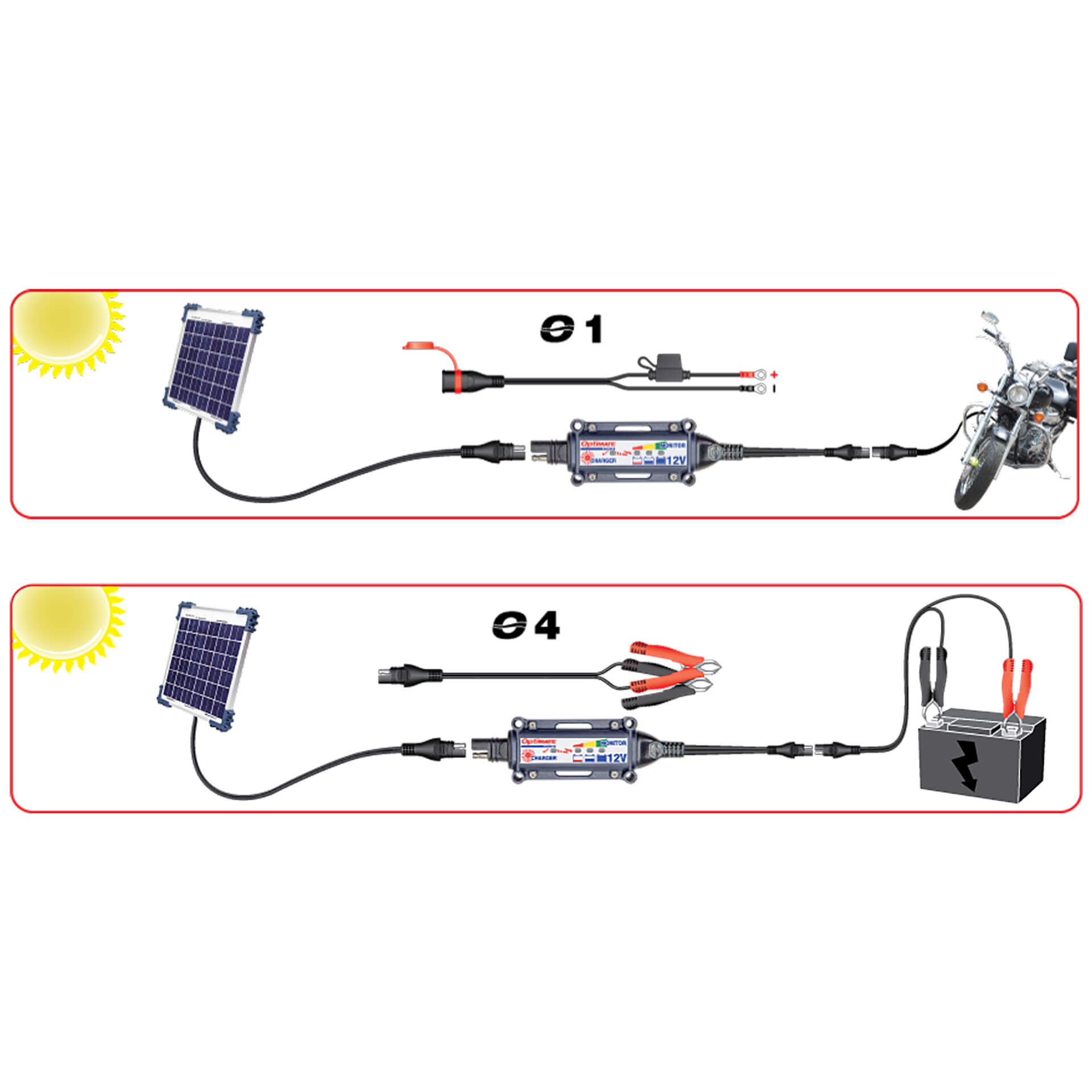 optimate Solar DUO Charger 10 Watt for Lead/GEL/AGM/LFP