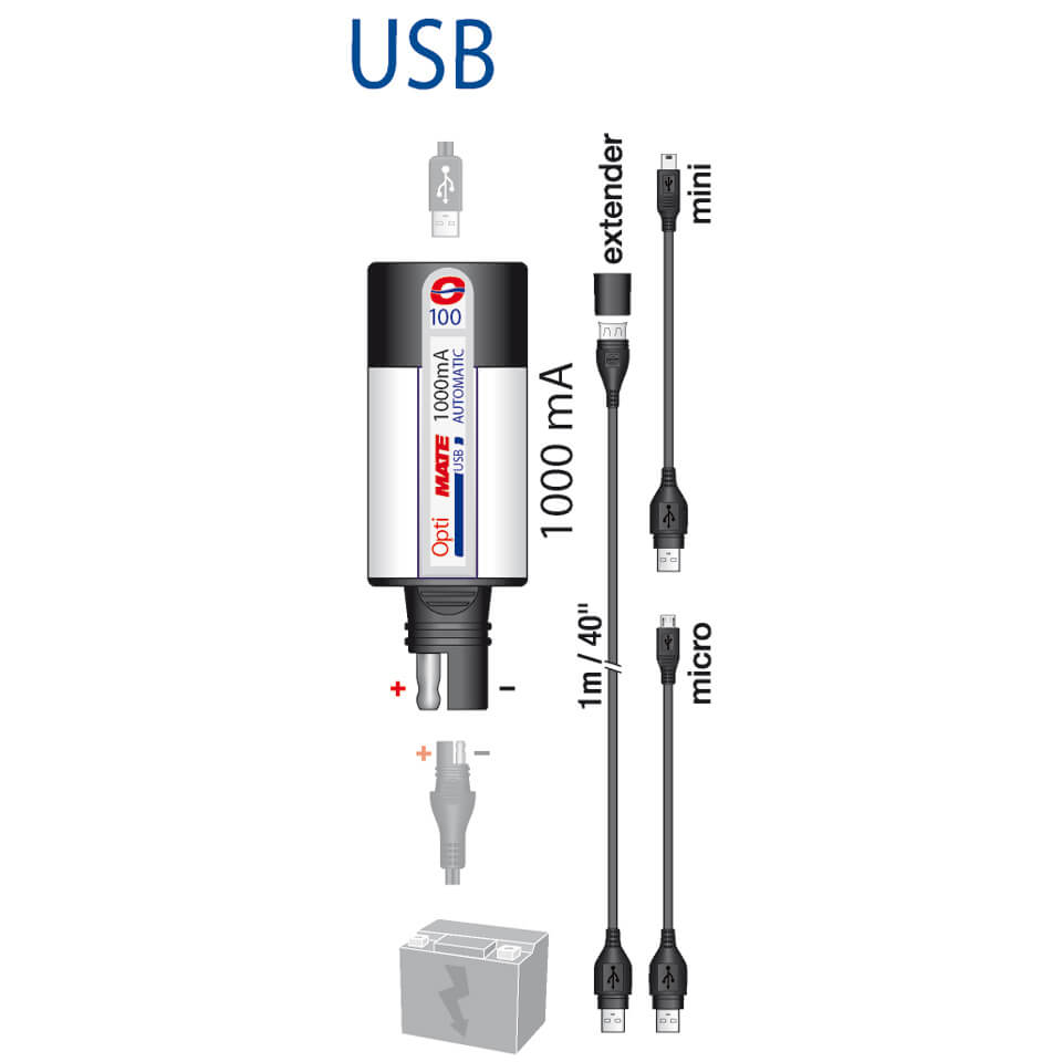optimate USB Ladegerät mit Batteriemonitor, SAE Stecker (Nr. 100), 2400mA